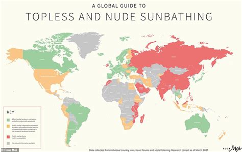 List of social nudity places in South America